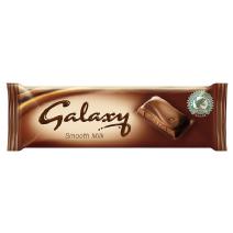 Galaxy Image